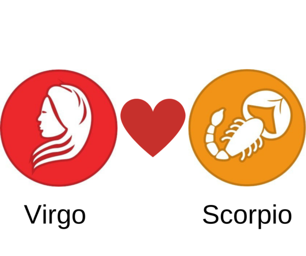 Zodiac Sign that Makes Most Passionate and Powerful Couple- Part 1